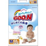 Goon  6-11 68 