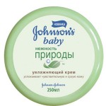 Johnson & johnson      250 