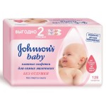 Johnson & johnson       128   